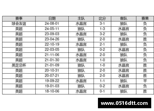 tb天博综合体育官方网站柏林赫塔客战告捷，积分榜逐渐攀升至前列