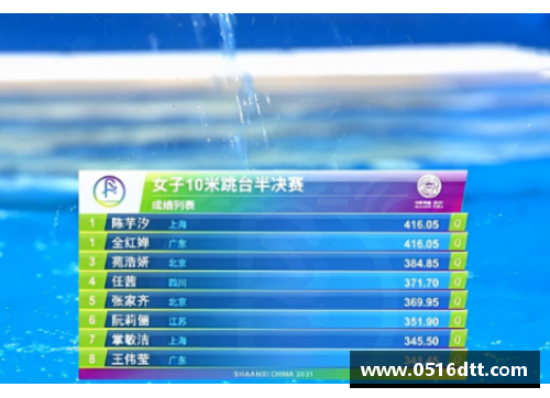 tb天博综合体育官方网站挑战跳海+奖金曝光!全红婵现身阿联酋比赛,提前获得两项巨奖