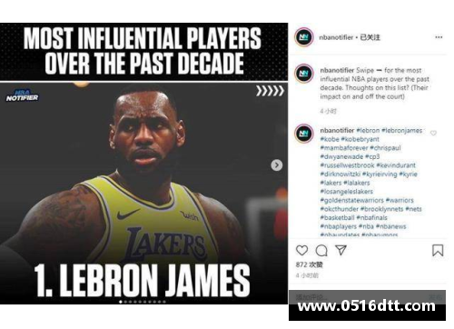 tb天博综合体育官方网站NBA球员玛雅：她的成就与影响力如何改变了现代篮球界？ - 副本