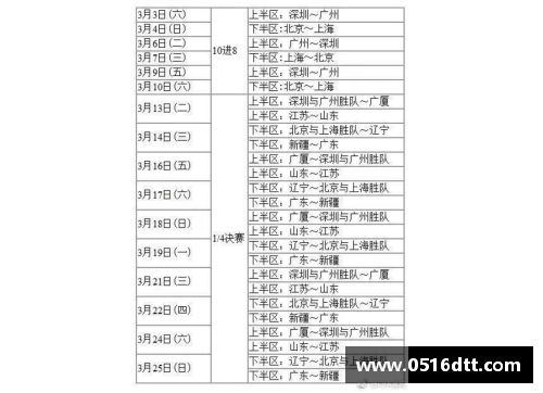 tb天博综合体育官方网站CBA球队季后赛赛程曝光：精彩比赛连场，谁将胜出？ - 副本 - 副本